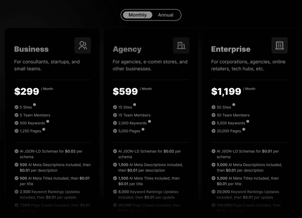 AlliAI – Pricing