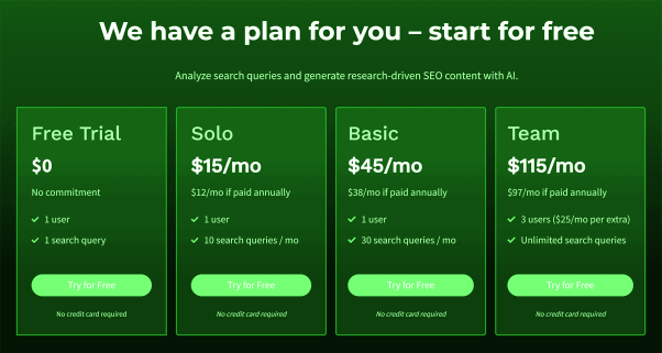 Frase – Pricing