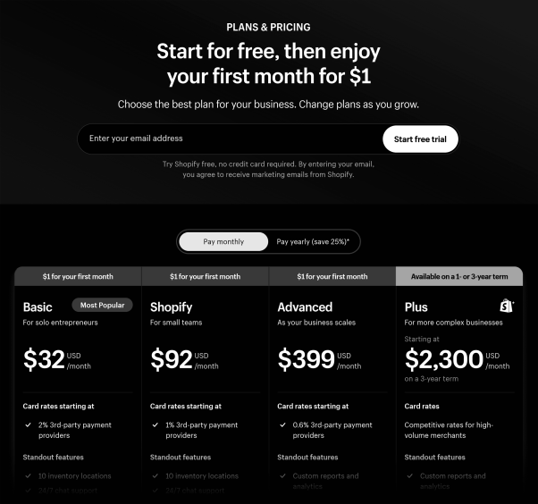 Shopify Magic – Pricing