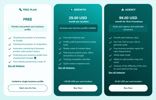 Localo – Pricing